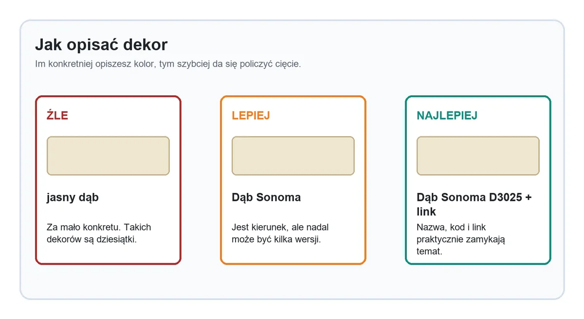 Jak opisać dekor: źle, lepiej, najlepiej